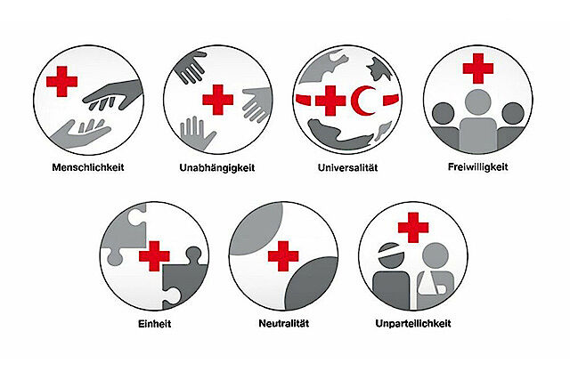 Logos mit den Grundsätzen des DRK